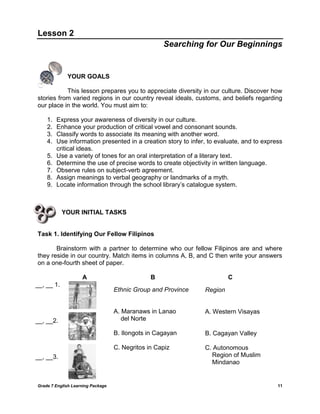 Grade 7 English Learning Package 11
Lesson 2
Searching for Our Beginnings
YOUR GOALS
This lesson prepares you to appreciate diversity in our culture. Discover how
stories from varied regions in our country reveal ideals, customs, and beliefs regarding
our place in the world. You must aim to:
1. Express your awareness of diversity in our culture.
2. Enhance your production of critical vowel and consonant sounds.
3. Classify words to associate its meaning with another word.
4. Use information presented in a creation story to infer, to evaluate, and to express
critical ideas.
5. Use a variety of tones for an oral interpretation of a literary text.
6. Determine the use of precise words to create objectivity in written language.
7. Observe rules on subject-verb agreement.
8. Assign meanings to verbal geography or landmarks of a myth.
9. Locate information through the school library‘s catalogue system.
YOUR INITIAL TASKS
Task 1. Identifying Our Fellow Filipinos
Brainstorm with a partner to determine who our fellow Filipinos are and where
they reside in our country. Match items in columns A, B, and C then write your answers
on a one-fourth sheet of paper.
A B C
Ethnic Group and Province
A. Maranaws in Lanao
del Norte
B. Ilongots in Cagayan
C. Negritos in Capiz
Region
A. Western Visayas
B. Cagayan Valley
C. Autonomous
Region of Muslim
Mindanao
__, __ 1.
__, __2.
__, __3.
 