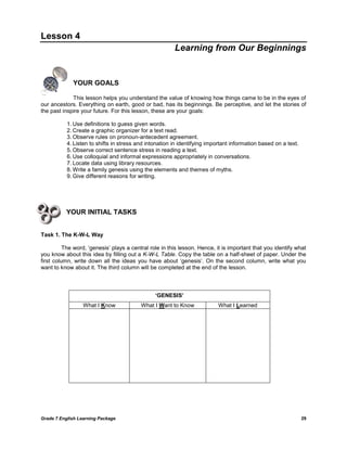 Grade 7 English Learning Package 29
Lesson 4
Learning from Our Beginnings
YOUR GOALS
This lesson helps you understand the value of knowing how things came to be in the eyes of
our ancestors. Everything on earth, good or bad, has its beginnings. Be perceptive, and let the stories of
the past inspire your future. For this lesson, these are your goals:
1. Use definitions to guess given words.
2. Create a graphic organizer for a text read.
3. Observe rules on pronoun-antecedent agreement.
4. Listen to shifts in stress and intonation in identifying important information based on a text.
5. Observe correct sentence stress in reading a text.
6. Use colloquial and informal expressions appropriately in conversations.
7. Locate data using library resources.
8. Write a family genesis using the elements and themes of myths.
9. Give different reasons for writing.
YOUR INITIAL TASKS
Task 1. The K-W-L Way
The word, ‗genesis‘ plays a central role in this lesson. Hence, it is important that you identify what
you know about this idea by filling out a K-W-L Table. Copy the table on a half-sheet of paper. Under the
first column, write down all the ideas you have about ‗genesis‘. On the second column, write what you
want to know about it. The third column will be completed at the end of the lesson.
‘GENESIS’
What I Know What I Want to Know What I Learned
 