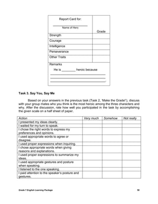 Grade 7 English Learning Package 58
Task 3. Say You, Say Me
Based on your answers in the previous task (Task 2, ‗Make the Grade!‘), discuss
with your group mates who you think is the most heroic among the three characters and
why. After the discussion, rate how well you participated in the task by accomplishing
the given scale on a half sheet of paper.
Action Very much Somehow Not really
I presented my ideas clearly.
I waited for my turn to speak.
I chose the right words to express my
preferences and opinions.
I used appropriate words to agree or
disagree.
I used proper expressions when inquiring.
I chose appropriate words when giving
reasons and explanations.
I used proper expressions to summarize my
ideas.
I used appropriate gestures and posture
when speaking.
I listened to the one speaking.
I paid attention to the speaker‘s posture and
gestures.
Report Card for:
____________________
Name of Hero
Grade
Strength
Courage
Intelligence
Perseverance
Other Traits
Remarks
He is ________ heroic because
________________________________
________________________________
________________________________.
 