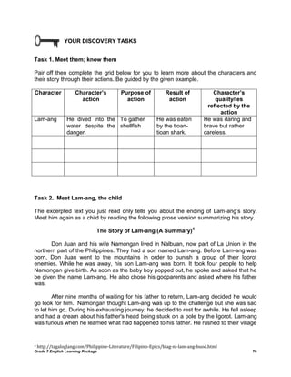 Grade 7 English Learning Package 76
YOUR DISCOVERY TASKS
Task 1. Meet them; know them
Pair off then complete the grid below for you to learn more about the characters and
their story through their actions. Be guided by the given example.
Character Character’s
action
Purpose of
action
Result of
action
Character’s
quality/ies
reflected by the
action
Lam-ang He dived into the
water despite the
danger.
To gather
shellfish
He was eaten
by the tioan-
tioan shark.
He was daring and
brave but rather
careless.
Task 2. Meet Lam-ang, the child
The excerpted text you just read only tells you about the ending of Lam-ang‘s story.
Meet him again as a child by reading the following prose version summarizing his story.
The Story of Lam-ang (A Summary)4
Don Juan and his wife Namongan lived in Nalbuan, now part of La Union in the
northern part of the Philippines. They had a son named Lam-ang. Before Lam-ang was
born, Don Juan went to the mountains in order to punish a group of their Igorot
enemies. While he was away, his son Lam-ang was born. It took four people to help
Namongan give birth. As soon as the baby boy popped out, he spoke and asked that he
be given the name Lam-ang. He also chose his godparents and asked where his father
was.
After nine months of waiting for his father to return, Lam-ang decided he would
go look for him. Namongan thought Lam-ang was up to the challenge but she was sad
to let him go. During his exhausting journey, he decided to rest for awhile. He fell asleep
and had a dream about his father's head being stuck on a pole by the Igorot. Lam-ang
was furious when he learned what had happened to his father. He rushed to their village
4 http://tagaloglang.com/Philippine-Literature/Filipino-Epics/biag-ni-lam-ang-buod.html
 