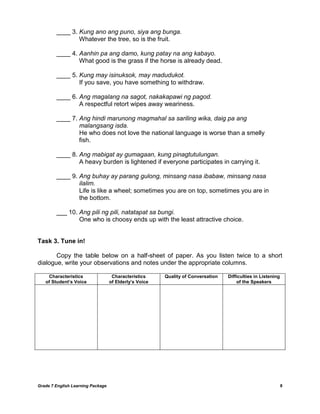 Grade 7 English Learning Package 8
____ 3. Kung ano ang puno, siya ang bunga.
Whatever the tree, so is the fruit.
____ 4. Aanhin pa ang damo, kung patay na ang kabayo.
What good is the grass if the horse is already dead.
____ 5. Kung may isinuksok, may madudukot.
If you save, you have something to withdraw.
____ 6. Ang magalang na sagot, nakakapawi ng pagod.
A respectful retort wipes away weariness.
____ 7. Ang hindi marunong magmahal sa sariling wika, daig pa ang
malangsang isda.
He who does not love the national language is worse than a smelly
fish.
____ 8. Ang mabigat ay gumagaan, kung pinagtutulungan.
A heavy burden is lightened if everyone participates in carrying it.
____ 9. Ang buhay ay parang gulong, minsang nasa ibabaw, minsang nasa
ilalim.
Life is like a wheel; sometimes you are on top, sometimes you are in
the bottom.
___ 10. Ang pili ng pili, natatapat sa bungi.
One who is choosy ends up with the least attractive choice.
Task 3. Tune in!
Copy the table below on a half-sheet of paper. As you listen twice to a short
dialogue, write your observations and notes under the appropriate columns.
Characteristics
of Student’s Voice
Characteristics
of Elderly’s Voice
Quality of Conversation Difficulties in Listening
of the Speakers
 