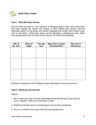 Grade 7 English Learning Package 81
YOUR FINAL TASKS
Task 1. Meet More Epic Heroes
Did you know that there is a rich collection of Philippine epics? Learn more about them
and enjoy reading the stories and exploits of other Filipino epic heroes. Visit the
Filipiniana section of the library and borrow materials that contain other Filipino epics
such as the Ibalon, a Bicol epic poetry and the Darangan, a Mindanaoan epic. Read
and compare them with The Story of Lam-Ang on the basis of the following:
Title of
the epic
Place of
origin
The epic
hero
Epic hero’s unique
characteristics
Epic hero’s
adventures
Feel free to expand our list of Philippine epics. Remember to cite your source/s.
Task 2. Retell your favorite epic
Options:
1. Be a modern day bard. Find two classmates whose favorite epic is the same as
yours. Together, retell your favorite epic in class.
2. Retell your favorite epic by summarizing it in two to three paragraphs.
3. Do a 5- or 6-frame comic strip of the epic you enjoyed most.
 
