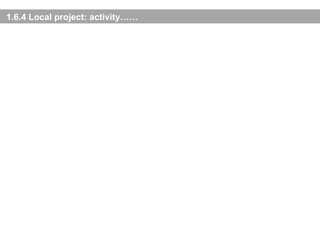 1.6.4 Local project: پٲ…Ħ 