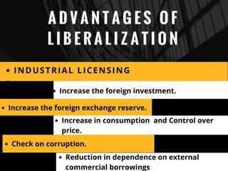 Liberalisation, Privatization & Globalisation