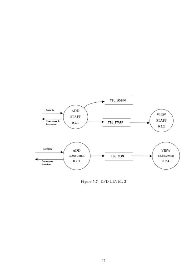 Apple Enterprise Developer In 2020 Intellij Idea Development Enterprise