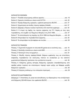 4
ΚΑΤΑΛΟΓΟΣ ΕΙΚΟΝΩΝ
Εικόνα 1: Πινακίδα αναγνώρισης κινδύνου φορτίου…………………………………….σελ. 19
Εικόνα 2: Σήμανση επικίνδυνων υλικών κατά N.F.P.A………………………………….σελ. 20
Εικόνα 3: Έκρηξη δεξαμενής υγραερίου, εμφάνιση φαινομένου BLEVE………….....σελ. 37
Εικόνα 4: Σχηματισμός και άνοδος πύρινης σφαίρας (fireball)………………………..σελ. 37
Εικόνα 5: Διάρρηξη υπόγειου σωλήνα προπανίου από σκαπτικό μηχάνημα………..σελ. 40
Εικόνα 6: Η στιγμή της άφιξης του πρώτου οχήματος της Π.Υ. Λαμίας με τους τρεις
πυροσβέστες, στο συμβάν των Καμμένων Βούρλων στις 30-4-1999………………...σελ. 47
Εικόνα 7: Τα αποτελέσματα της έκρηξης της 30-4-1999 στα Καμμένα Βούρλα..........σελ. 49
Εικόνα 8: Απομεινάρια του πυροσβεστικού οχήματος………………………………….σελ. 50
Εικόνα 9: Τα απομεινάρια του βυτιοφόρου και του βαν…………………………….......σελ. 50
ΚΑΤΑΛΟΓΟΣ ΠΙΝΑΚΩΝ
Πίνακας 1: Σημαντικά ατυχήματα τα τελευταία 60 χρόνια και οι συνέπειές τους…….σελ. 16
Πίνακας 2: Κατάταξη επικίνδυνων υλικών κατά ADR…………………………………...σελ. 18
Πίνακας 3: Κατανομή τύπων ατυχημάτων……………………………………………….σελ. 24
Πίνακας 4: Μεγέθη πύρινης σφαίρας-fireball, διάρκεια εμφάνισής τους και αποστάσεις
ασφαλείας πυροσβεστών και εκκένωσης πολιτών σε συνάρτηση με την εκάστοτε
χωρητικότητα δεξαμενής προπανίου που εμπλέκεται σε φωτιά……………………….σελ. 36
Πίνακας 5: Ελάχιστος χρόνος αστοχίας δεξαμενής υγραερίου (προσβαλλόμενης από
σφοδρή φλόγα πυρσού) και απαιτούμενη παροχή νερού ψύξης για διάφορα μεγέθη
δεξαμενών υγραερίου………………………………………………………………………σελ. 38
Πίνακας 6: Ενέργειες ανάλογα με την επιλεγείσα στρατηγική………………………….σελ..39
ΚΑΤΑΛΟΓΟΣ ΔΙΑΓΡΑΜΜΑΤΩΝ
Διάγραμμα 1: Αποστάσεις σε μέτρα και κατευθύνσεις των θραυσμάτων που εκτοξεύτηκαν
από δεξαμενές 325-400 λίτρων που εμφάνισαν BLEVE……………………………….σελ. 35
 