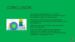 LIBERALIZATION PRIVATIZATION GLOBALIZATION | PPTX