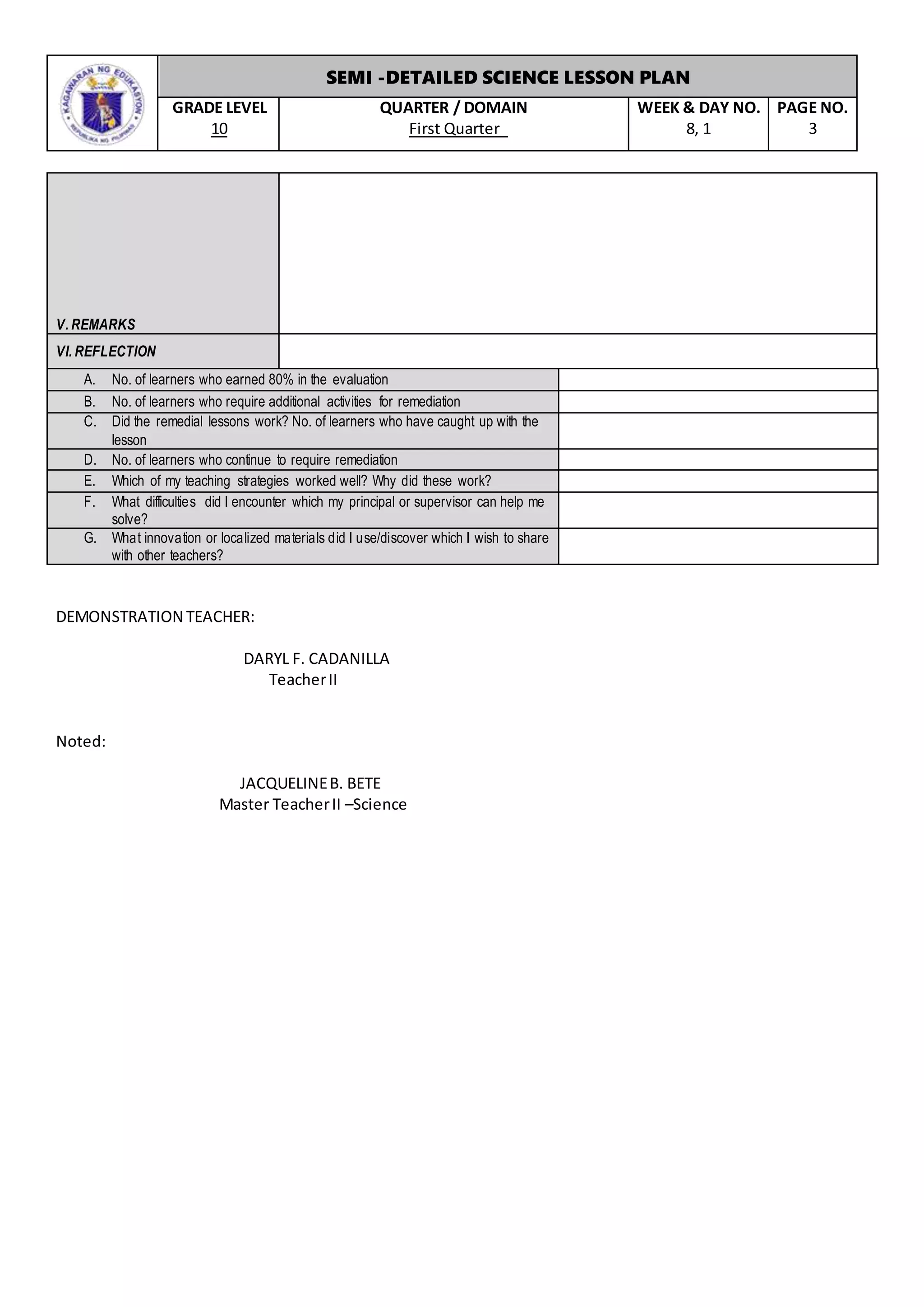 SEMI -DETAILED SCIENCE LESSON PLAN
GRADE LEVEL
10
QUARTER / DOMAIN
First Quarter
WEEK & DAY NO.
8, 1
PAGE NO.
3
V. REMARKS
VI. REFLECTION
A. No. of learners who earned 80% in the evaluation
B. No. of learners who require additional activities for remediation
C. Did the remedial lessons work? No. of learners who have caught up with the
lesson
D. No. of learners who continue to require remediation
E. Which of my teaching strategies worked well? Why did these work?
F. What difficulties did I encounter which my principal or supervisor can help me
solve?
G. What innovation or localized materials did I use/discover which I wish to share
with other teachers?
DEMONSTRATION TEACHER:
DARYL F. CADANILLA
TeacherII
Noted:
JACQUELINEB. BETE
Master TeacherII –Science
 