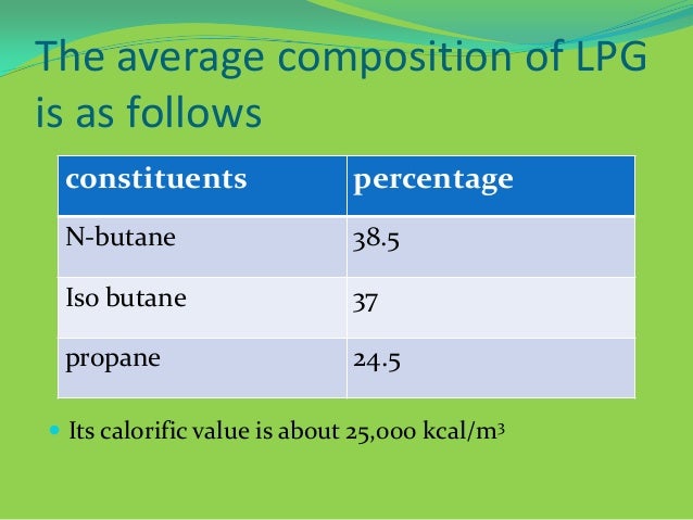 c.n.g of composition Lpg and cng c.n.g of composition Lpg and cng