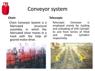 Material Equipment ProcessesWashing