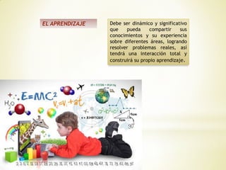 EL APRENDIZAJE Debe ser dinámico y significativo
que pueda compartir sus
conocimientos y su experiencia
sobre diferentes áreas, logrando
resolver problemas reales, así
tendrá una interacción total y
construirá su propio aprendizaje.
 