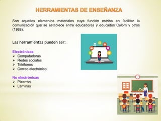Son aquellos elementos materiales cuya función estriba en facilitar la
comunicación que se establece entre educadores y educados Colom y otros
(1988).
Las herramientas pueden ser:
Electrónicas
 Computadoras
 Redes sociales
 Teléfonos
 Correo electrónico
No electrónicas
 Pizarrón
 Láminas
 