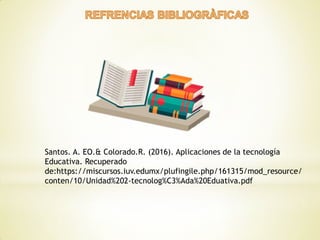 Santos. A. EO.& Colorado.R. (2016). Aplicaciones de la tecnología
Educativa. Recuperado
de:https://miscursos.iuv.edumx/plufingile.php/161315/mod_resource/
conten/10/Unidad%202-tecnolog%C3%Ada%20Eduativa.pdf
 