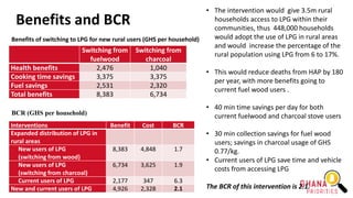 Benefits and BCR
Benefits of switching to LPG for new rural users (GHS per household)
Switching from
fuelwood
Switching from
charcoal
Health benefits 2,476 1,040
Cooking time savings 3,375 3,375
Fuel savings 2,531 2,320
Total benefits 8,383 6,734
Interventions Benefit Cost BCR
Expanded distribution of LPG in
rural areas
New users of LPG
(switching from wood)
8,383 4,848 1.7
New users of LPG
(switching from charcoal)
6,734 3,625 1.9
Current users of LPG 2,177 347 6.3
New and current users of LPG 4,926 2,328 2.1
BCR (GHS per household)
• The intervention would give 3.5m rural
households access to LPG within their
communities, thus 448,000 households
would adopt the use of LPG in rural areas
and would increase the percentage of the
rural population using LPG from 6 to 17%.
• This would reduce deaths from HAP by 180
per year, with more benefits going to
current fuel wood users .
• 40 min time savings per day for both
current fuelwood and charcoal stove users
• 30 min collection savings for fuel wood
users; savings in charcoal usage of GHS
0.77/kg.
• Current users of LPG save time and vehicle
costs from accessing LPG
The BCR of this intervention is 2.1.
 