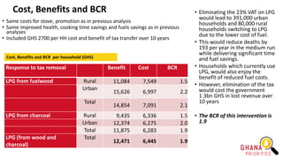 Cost, Benefits and BCR
Response to tax removal Benefit Cost BCR
LPG from fuelwood Rural 11,084 7,549 1.5
Urban
15,626 6,997 2.2
Total
14,854 7,091 2.1
LPG from charcoal Rural 9,435 6,336 1.5
Urban 12,374 6,275 2.0
Total 11,875 6,283 1.9
LPG (from wood and
charcoal)
Total
12,471 6,445 1.9
• Same costs for stove, promotion as in previous analysis
• Same improved health, cooking time savings and fuels savings as in previous
analyses
• Included GHS 2700 per HH cost and benefit of tax transfer over 10 years
Cost, Benefits and BCR per household (GHS)
• Eliminating the 23% VAT on LPG
would lead to 391,000 urban
households and 80,000 rural
households switching to LPG
due to the lower cost of fuel.
• This would reduce deaths by
193 per year in the medium run
while delivering significant time
and fuel savings.
• Households which currently use
LPG, would also enjoy the
benefit of reduced fuel costs.
• However, elimination of the tax
would cost the government
1.3bn GHS in lost revenue over
10 years
• The BCR of this intervention is
1.9
 