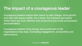 The impact of a courageous leader
Courageous leaders inspire their teams to take charge, drive growth
and deal with issues...