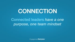 CONNECTION
Connected leaders have a one
purpose, one team mindset
 