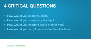 4 CRITICAL QUESTIONS
• How would you score yourself?
• How would you score your leaders?
• How would your leaders score th...