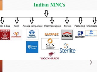 Indian MNCs
 