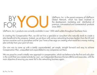 LifePharm, Inc. is the parent company of LifePharm 
Global Network, which has been involved in 
the development, marketing and distribution of 
premium nutraceutical and cosmeceutical products 
since 2001. 
LifePharm, Inc.’s products are currently available in over 1300 retail outlets throughout Southeast Asia. 
In creating this Compensation Plan, we did not hire a specialist or consultant who naturally tends to create a 
plan beneficial to the company. Instead, we sat down with various networking business leaders from the US and 
various countries such as yourselves and let ‘you’ have a free reign on creating what would be a money making 
plan entirely from your point of view. 
Our aim was to come up with a totally unprecedented, yet simple, straight forward and easy to achieve 
Compensation Plan, unequalled and unparalleled to any companies out there. 
We are proud to unveil a totally new approach in compensation, which we believe to be the first and only plan 
in the world that was created entirely by ‘you’, our Independent Business Owners (IBOs) and associates, with the 
main objective of ensuring you never fail in the networking business again. 
2 
BY 
FORYOU 
By You, For You 
 