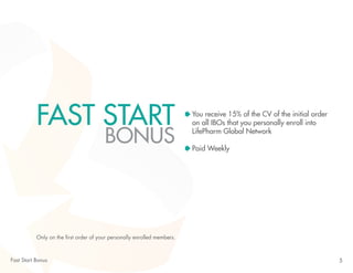 FAST START 
BONUS 
Only on the first order of your personally enrolled members. 
You receive 15% of the CV of the initial order 
on all IBOs that you personally enroll into 
LifePharm Global Network 
Paid Weekly 
Fast Start Bonus 5 
 