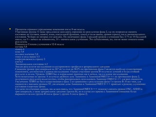  Проценты отражают усредненные изменения после 8-ми недель.Проценты отражают усредненные изменения после 8-ми недель.
Участникам группы А также предложили заполнить опросник по результатам фазы 2, где их попросили оценитьУчастникам группы А также предложили заполнить опросник по результатам фазы 2, где их попросили оценить
состояние их суставов, памяти, кожи, сексуальной функции, тонуса и силы мышц, уровня стресса, сна и эмоциональногосостояние их суставов, памяти, кожи, сексуальной функции, тонуса и силы мышц, уровня стресса, сна и эмоционального
состояния. Четверо из пятерых согласились. По окончанию фазы 2 средний уровень улучшения был 5.75 по 10-балльнойсостояния. Четверо из пятерых согласились. По окончанию фазы 2 средний уровень улучшения был 5.75 по 10-балльной
шкале, где 0 – ничего не изменилось, 10 – значительное улучшение. Это субъективные, но, тем не менее показательныешкале, где 0 – ничего не изменилось, 10 – значительное улучшение. Это субъективные, но, тем не менее показательные
результаты.результаты.
Показатель Степень улучшения к 12-й неделеПоказатель Степень улучшения к 12-й неделе
суставы 5.8суставы 5.8
память 6память 6
кожа 5.8кожа 5.8
половое влечение 5.8половое влечение 5.8
тонус и сила мышц 5.5тонус и сила мышц 5.5
сопротивляемость стрессу 5сопротивляемость стрессу 5
сон 6.2сон 6.2
Эмоциональное состояние 6.2Эмоциональное состояние 6.2
Анализ результатов исследования холестеринового профиля и артериального давленияАнализ результатов исследования холестеринового профиля и артериального давления
Снижение уровня триглицеридов на 267 мг/дл или на 58.2% на протяжении фазы 2 является наиболее существеннымСнижение уровня триглицеридов на 267 мг/дл или на 58.2% на протяжении фазы 2 является наиболее существенным
изменением, достигнутым в данном исследовании. Однако участники группы В получили лучший и более стойкийизменением, достигнутым в данном исследовании. Однако участники группы В получили лучший и более стойкий
результат в целом. Уровень ЛПВП был в нормальных границах как в начале, так и в конце исследования.результат в целом. Уровень ЛПВП был в нормальных границах как в начале, так и в конце исследования.
Хотя испытуемые из группы А получали двойную дозу Ламинина и ЛамининаОМЕГА+++ на протяжении фазы 2,Хотя испытуемые из группы А получали двойную дозу Ламинина и ЛамининаОМЕГА+++ на протяжении фазы 2,
полученного результата недостаточно, чтобы рекомендовать использовать Ламинин ОМЕГА+++ для всех пациентов.полученного результата недостаточно, чтобы рекомендовать использовать Ламинин ОМЕГА+++ для всех пациентов.
Увеличение ЛПВП не было существенным в фазу 2 по сравнению с результатами фазы 1 в группе В. И все-таки, дляУвеличение ЛПВП не было существенным в фазу 2 по сравнению с результатами фазы 1 в группе В. И все-таки, для
пациентов с высоким уровнем ТГ, увеличение дозы Ламинина и ЛамининаОМЕГА+++ приводит к резкому улучшениюпациентов с высоким уровнем ТГ, увеличение дозы Ламинина и ЛамининаОМЕГА+++ приводит к резкому улучшению
состояния в короткие сроки. состояния в короткие сроки. 
Согласно полученным данным, мы делаем вывод, что ЛамининОМЕГА+++ помогает снизить уровни ОХС, ЛПНП иСогласно полученным данным, мы делаем вывод, что ЛамининОМЕГА+++ помогает снизить уровни ОХС, ЛПНП и
триглицеридов, а также артериальное давление (группа Б), но в случае его приема с Ламинином снижение болеетриглицеридов, а также артериальное давление (группа Б), но в случае его приема с Ламинином снижение более
выражено в целом (группа В после фазы 1, группа А после фазы 2).выражено в целом (группа В после фазы 1, группа А после фазы 2).
 