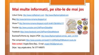 Mai multe informatii, pe site-le de mai jos
Linkuri Comp. http://www.mylifepharm.com http://www.lifepharmglobal.com
Blog http://www.laminine-romania.blogspot.ro/
Woow !? http://laminine-romania.blogspot.ro/p/6.html#.VQki9dKsV1Y
Youtube http://www.youtube.com/LifePharmGlobalNet
Facebook https://www.facebook.com/LifePharmGlobalNetwork
BusinessForHome.org despre LPGN http://www.lifepharmglobal.com/as_seen_on.html
Plan compensare https://www.youtube.com/watch?v=jGR9sDqylOI&feature=youtu.be
Date contact: Angela Elena Beju, E-mail: angely1942@gmail.com,
Skipe: beju.angela.elena, Tel: 0771496975
 