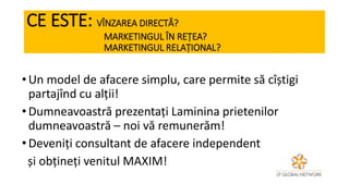 CE ESTE: VÎNZAREA DIRECTĂ?
MARKETINGUL ÎN REȚEA?
MARKETINGUL RELAȚIONAL?
•Un model de afacere simplu, care permite să cîștigi
partajînd cu alții!
•Dumneavoastră prezentați Laminina prietenilor
dumneavoastră – noi vă remunerăm!
•Deveniți consultant de afacere independent
și obțineți venitul MAXIM!
 