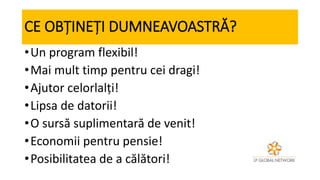 CE OBȚINEȚI DUMNEAVOASTRĂ?
•Un program flexibil!
•Mai mult timp pentru cei dragi!
•Ajutor celorlalți!
•Lipsa de datorii!
•O sursă suplimentară de venit!
•Economii pentru pensie!
•Posibilitatea de a călători!
 