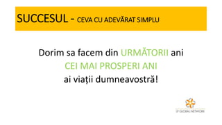 SUCCESUL - CEVA CU ADEVĂRAT SIMPLU
Dorim sa facem din URMĂTORII ani
CEI MAI PROSPERI ANI
ai viații dumneavostră!
 