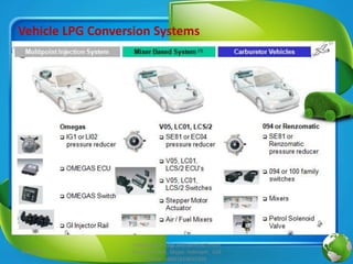 THERE ARE MAINLY THREE TYPES OF CNG CONVERSION
TECHNOLOGY AVAILABLE FOR THE PETROL VEHICLE CNG
CONVERSION SYSTEM
1. MULTIP...