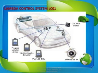 LAMBDA CONTROL SYSTEM (LCS)
2/5/2017 48
Prepared By: Engr.Mohammad Imam
Hossain Rubel , Skype: mdimam, Cell
Phone: +880181...
