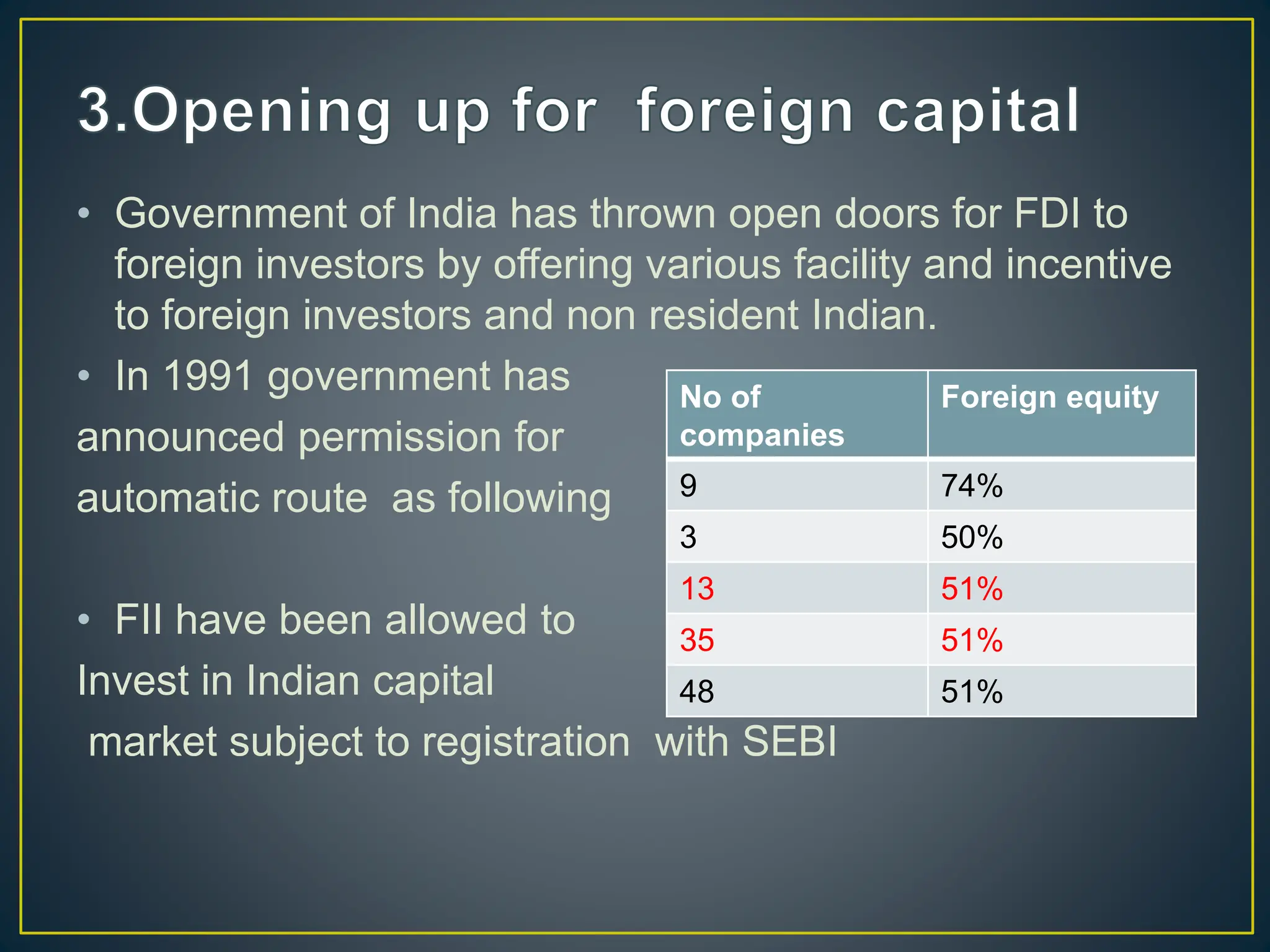• Government of India has thrown open doors for FDI to
foreign investors by offering various facility and incentive
to foreign investors and non resident Indian.
• In 1991 government has
announced permission for
automatic route as following
• FII have been allowed to
Invest in Indian capital
market subject to registration with SEBI
No of
companies
Foreign equity
9 74%
3 50%
13 51%
35 51%
48 51%
 