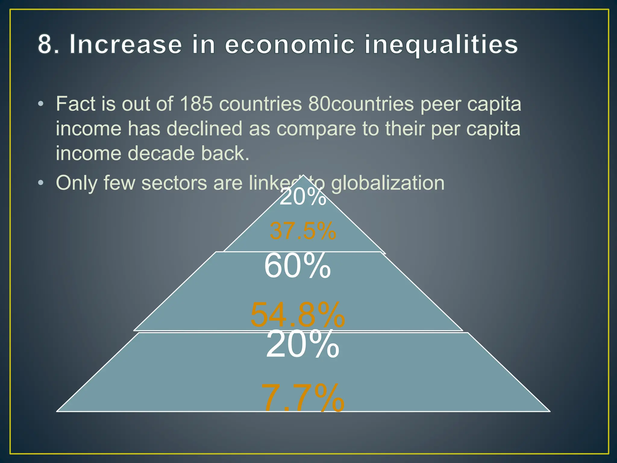 • Fact is out of 185 countries 80countries peer capita
income has declined as compare to their per capita
income decade back.
• Only few sectors are linked to globalization
20%
37.5%
60%
54.8%
20%
7.7%
 