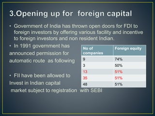 • Government of India has thrown open doors for FDI to
foreign investors by offering various facility and incentive
to foreign investors and non resident Indian.
• In 1991 government has
announced permission for
automatic route as following
• FII have been allowed to
Invest in Indian capital
market subject to registration with SEBI
No of
companies
Foreign equity
9 74%
3 50%
13 51%
35 51%
48 51%
 