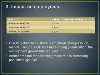 • Due to globalization, there is structural changes in job
market. Though GDP was more during globalization, the
employment growth rate reduced.
• Another reason for declining growth rate is increasing
population @2.84%.
 