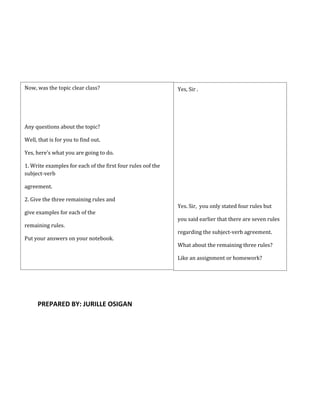 V. Assignment
PREPARED BY: JURILLE OSIGAN
Now, was the topic clear class?
Any questions about the topic?
Well, that is for you to find out.
Yes, here's what you are going to do.
1. Write examples for each of the first four rules oof the
subject-verb
agreement.
2. Give the three remaining rules and
give examples for each of the
remaining rules.
Put your answers on your notebook.
Yes, Sir .
Yes. Sir, you only stated four rules but
you said earlier that there are seven rules
regarding the subject-verb agreement.
What about the remaining three rules?
Like an assignment or homework?
 