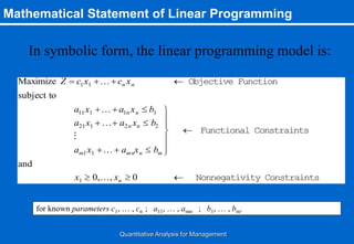 Lp graphical and simplexx892 | PPT