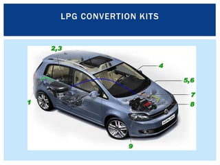 Lpg | PPTX
