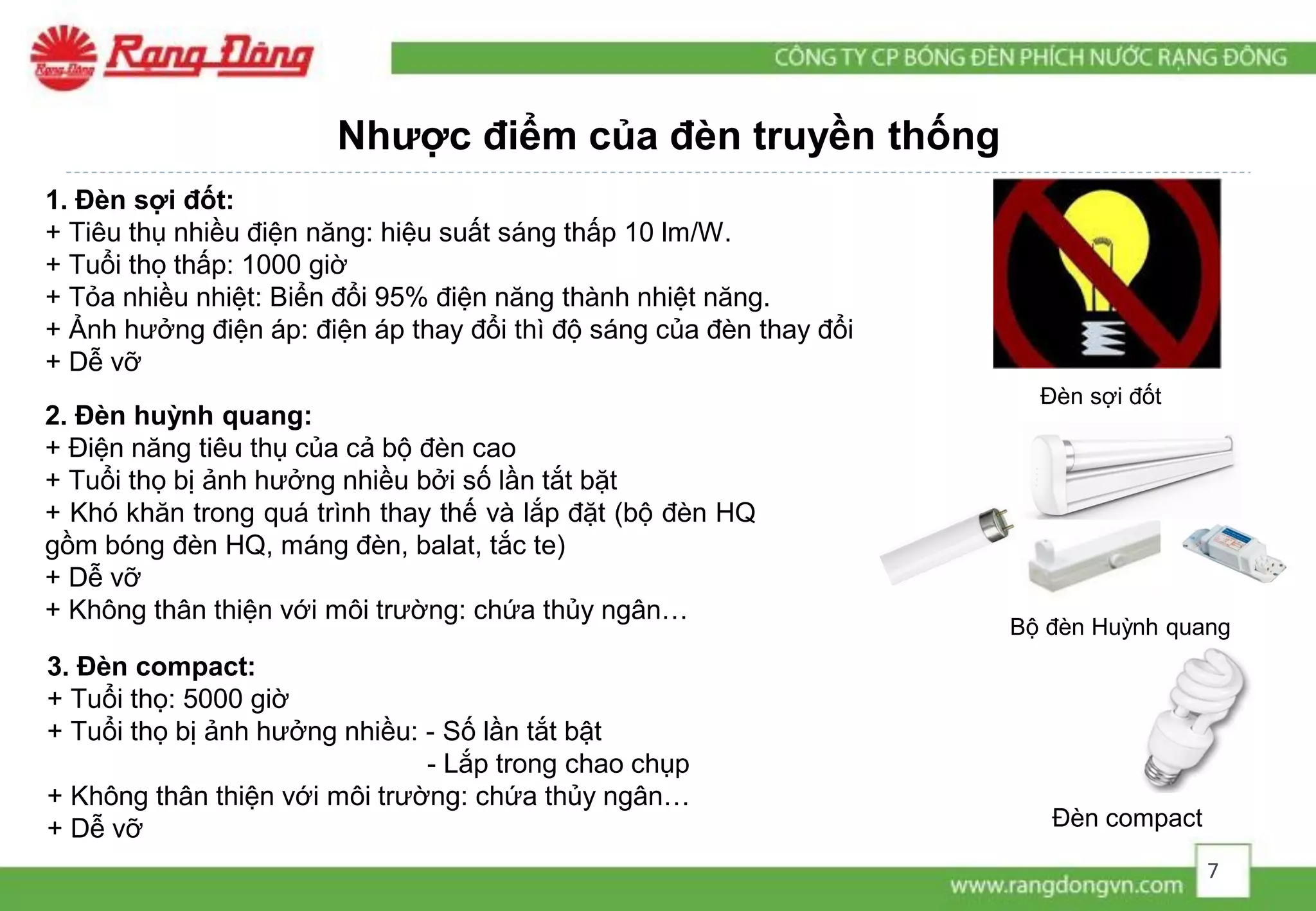 Nhược điểm của đèn truyền thống
1. Đèn sợi đốt:
+ Tiêu thụ nhiều điện năng: hiệu suất sáng thấp 10 lm/W.
+ Tuổi thọ thấp: 1000 giờ
+ Tỏa nhiều nhiệt: Biển đổi 95% điện năng thành nhiệt năng.
+ Ảnh hưởng điện áp: điện áp thay đổi thì độ sáng của đèn thay đổi
+ Dễ vỡ
3. Đèn compact:
+ Tuổi thọ: 5000 giờ
+ Tuổi thọ bị ảnh hưởng nhiều: - Số lần tắt bật
- Lắp trong chao chụp
+ Không thân thiện với môi trường: chứa thủy ngân…
+ Dễ vỡ
2. Đèn huỳnh quang:
+ Điện năng tiêu thụ của cả bộ đèn cao
+ Tuổi thọ bị ảnh hưởng nhiều bởi số lần tắt bặt
+ Khó khăn trong quá trình thay thế và lắp đặt (bộ đèn HQ
gồm bóng đèn HQ, máng đèn, balat, tắc te)
+ Dễ vỡ
+ Không thân thiện với môi trường: chứa thủy ngân…
Bộ đèn Huỳnh quang
Đèn sợi đốt
Đèn compact
7
 