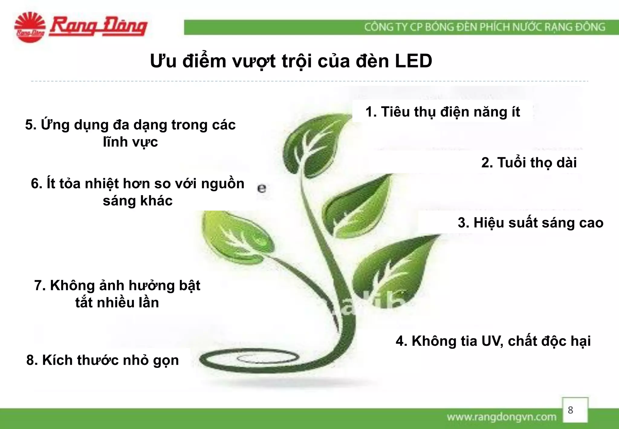 7. Không ảnh hưởng bật
tắt nhiều lần
1. Tiêu thụ điện năng ít
3. Hiệu suất sáng cao
4. Không tia UV, chất độc hại
2. Tuổi thọ dài
6. Ít tỏa nhiệt hơn so với nguồn
sáng khác
5. Ứng dụng đa dạng trong các
lĩnh vực
Ưu điểm vượt trội của đèn LED
8. Kích thước nhỏ gọn
8
 