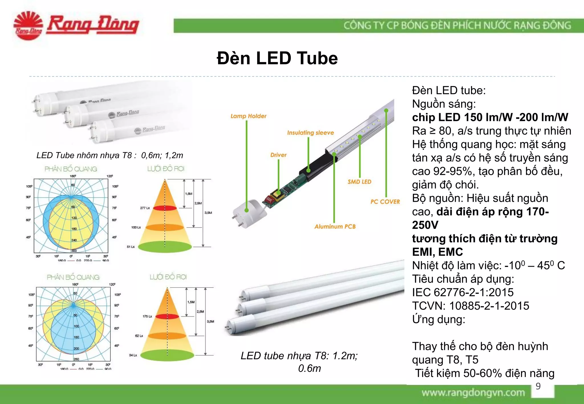 Đèn LED tube:
Nguồn sáng:
chip LED 150 lm/W -200 lm/W
Ra ≥ 80, a/s trung thực tự nhiên
Hệ thống quang học: mặt sáng
tán xạ a/s có hệ số truyền sáng
cao 92-95%, tạo phân bố đều,
giảm độ chói.
Bộ nguồn: Hiệu suất nguồn
cao, dải điện áp rộng 170-
250V
tương thích điện từ trường
EMI, EMC
Nhiệt độ làm việc: -100 – 450 C
Tiêu chuẩn áp dụng:
IEC 62776-2-1:2015
TCVN: 10885-2-1-2015
Ứng dụng:
Thay thế cho bộ đèn huỳnh
quang T8, T5
Tiết kiệm 50-60% điện năng
LED tube nhựa T8: 1.2m;
0.6m
LED Tube nhôm nhựa T8 : 0,6m; 1,2m
Đèn LED Tube
9
 