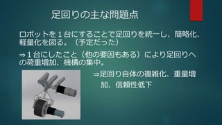 足回りの主な問題点
ロボットを１台にすることで足回りを統一し、簡略化、
軽量化を図る。（予定だった）
⇒１台にしたこと（他の要因もある）により足回りへ
の荷重増加、機構の集中。
⇒足回り自体の複雑化、重量増
加、信頼性低下
 