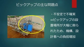 ピックアップの主な問題点
・不安定で不確実
⇒ピックアップの設
置場所が大幅に削ら
れたため、機構、設
計者への負担増加
 