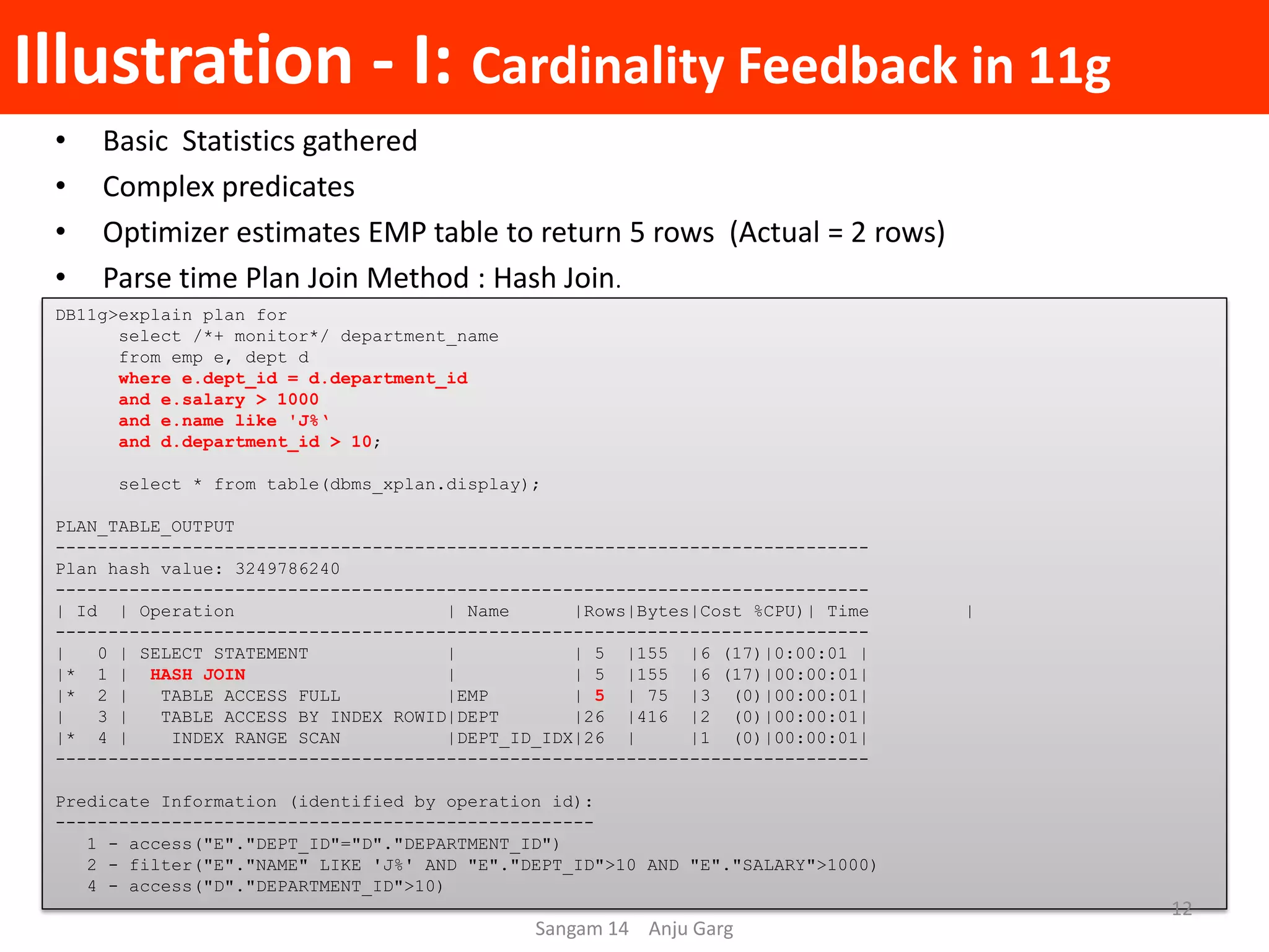 Illustration - I: Cardinality Feedback in 11g
• Basic Statistics gathered
• Complex predicates
• Optimizer estimates EMP table to return 5 rows (Actual = 2 rows)
• Parse time Plan Join Method : Hash Join.
DB11g>explain plan for
select /*+ monitor*/ department_name
from emp e, dept d
where e.dept_id = d.department_id
and e.salary > 1000
and e.name like 'J%‘
and d.department_id > 10;
select * from table(dbms_xplan.display);
PLAN_TABLE_OUTPUT
-----------------------------------------------------------------------------
Plan hash value: 3249786240
-----------------------------------------------------------------------------
| Id | Operation | Name |Rows|Bytes|Cost %CPU)| Time |
-----------------------------------------------------------------------------
| 0 | SELECT STATEMENT | | 5 |155 |6 (17)|0:00:01 |
|* 1 | HASH JOIN | | 5 |155 |6 (17)|00:00:01|
|* 2 | TABLE ACCESS FULL |EMP | 5 | 75 |3 (0)|00:00:01|
| 3 | TABLE ACCESS BY INDEX ROWID|DEPT |26 |416 |2 (0)|00:00:01|
|* 4 | INDEX RANGE SCAN |DEPT_ID_IDX|26 | |1 (0)|00:00:01|
-----------------------------------------------------------------------------
Predicate Information (identified by operation id):
---------------------------------------------------
1 - access("E"."DEPT_ID"="D"."DEPARTMENT_ID")
2 - filter("E"."NAME" LIKE 'J%' AND "E"."DEPT_ID">10 AND "E"."SALARY">1000)
4 - access("D"."DEPARTMENT_ID">10)
Sangam 14 Anju Garg
12
 