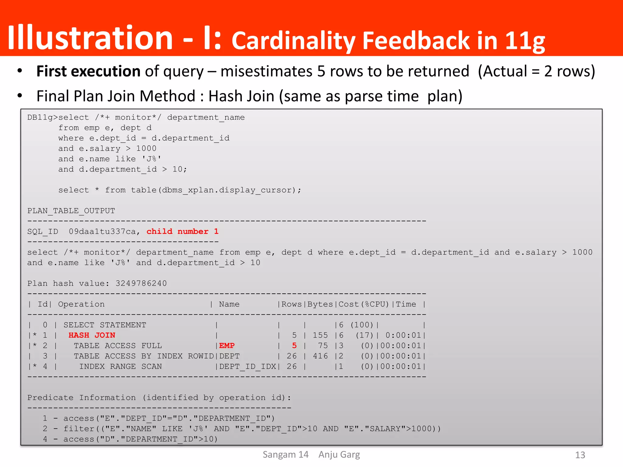 Illustration - I: Cardinality Feedback in 11g
• First execution of query – misestimates 5 rows to be returned (Actual = 2 rows)
• Final Plan Join Method : Hash Join (same as parse time plan)
DB11g>select /*+ monitor*/ department_name
from emp e, dept d
where e.dept_id = d.department_id
and e.salary > 1000
and e.name like 'J%'
and d.department_id > 10;
select * from table(dbms_xplan.display_cursor);
PLAN_TABLE_OUTPUT
-----------------------------------------------------------------------------
SQL_ID 09daa1tu337ca, child number 1
-------------------------------------
select /*+ monitor*/ department_name from emp e, dept d where e.dept_id = d.department_id and e.salary > 1000
and e.name like 'J%' and d.department_id > 10
Plan hash value: 3249786240
-----------------------------------------------------------------------------
| Id| Operation | Name |Rows|Bytes|Cost(%CPU)|Time |
-----------------------------------------------------------------------------
| 0 | SELECT STATEMENT | | | |6 (100)| |
|* 1 | HASH JOIN | | 5 | 155 |6 (17)| 0:00:01|
|* 2 | TABLE ACCESS FULL |EMP | 5 | 75 |3 (0)|00:00:01|
| 3 | TABLE ACCESS BY INDEX ROWID|DEPT | 26 | 416 |2 (0)|00:00:01|
|* 4 | INDEX RANGE SCAN |DEPT_ID_IDX| 26 | |1 (0)|00:00:01|
-----------------------------------------------------------------------------
Predicate Information (identified by operation id):
---------------------------------------------------
1 - access("E"."DEPT_ID"="D"."DEPARTMENT_ID")
2 - filter(("E"."NAME" LIKE 'J%' AND "E"."DEPT_ID">10 AND "E"."SALARY">1000))
4 - access("D"."DEPARTMENT_ID">10)
Sangam 14 Anju Garg 13
 
