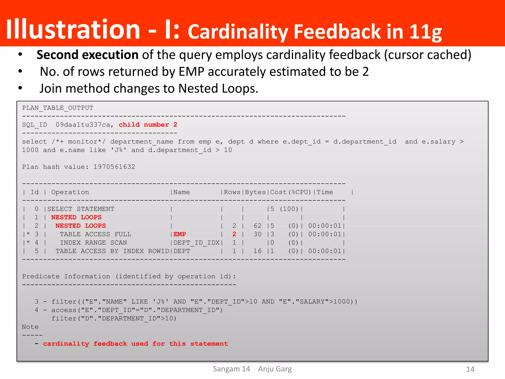 Illustration - I: Cardinality Feedback in 11g
• Second execution of the query employs cardinality feedback (cursor cached)
• No. of rows returned by EMP accurately estimated to be 2
• Join method changes to Nested Loops.
PLAN_TABLE_OUTPUT
-----------------------------------------------------------------------------
SQL_ID 09daa1tu337ca, child number 2
-------------------------------------
select /*+ monitor*/ department_name from emp e, dept d where e.dept_id = d.department_id and e.salary >
1000 and e.name like 'J%' and d.department_id > 10
Plan hash value: 1970561632
-----------------------------------------------------------------------------
| Id | Operation |Name |Rows|Bytes|Cost(%CPU)|Time |
-----------------------------------------------------------------------------
| 0 |SELECT STATEMENT | | | |5 (100)| |
| 1 | NESTED LOOPS | | | | | |
| 2 | NESTED LOOPS | | 2 | 62 |5 (0)| 00:00:01|
|* 3 | TABLE ACCESS FULL |EMP | 2 | 30 |3 (0)| 00:00:01|
|* 4 | INDEX RANGE SCAN |DEPT_ID_IDX| 1 | |0 (0)| |
| 5 | TABLE ACCESS BY INDEX ROWID|DEPT | 1 | 16 |1 (0)| 00:00:01|
-----------------------------------------------------------------------------
Predicate Information (identified by operation id):
---------------------------------------------------
3 - filter(("E"."NAME" LIKE 'J%' AND "E"."DEPT_ID">10 AND "E"."SALARY">1000))
4 - access("E"."DEPT_ID"="D"."DEPARTMENT_ID")
filter("D"."DEPARTMENT_ID">10)
Note
-----
- cardinality feedback used for this statement
Sangam 14 Anju Garg 14
 