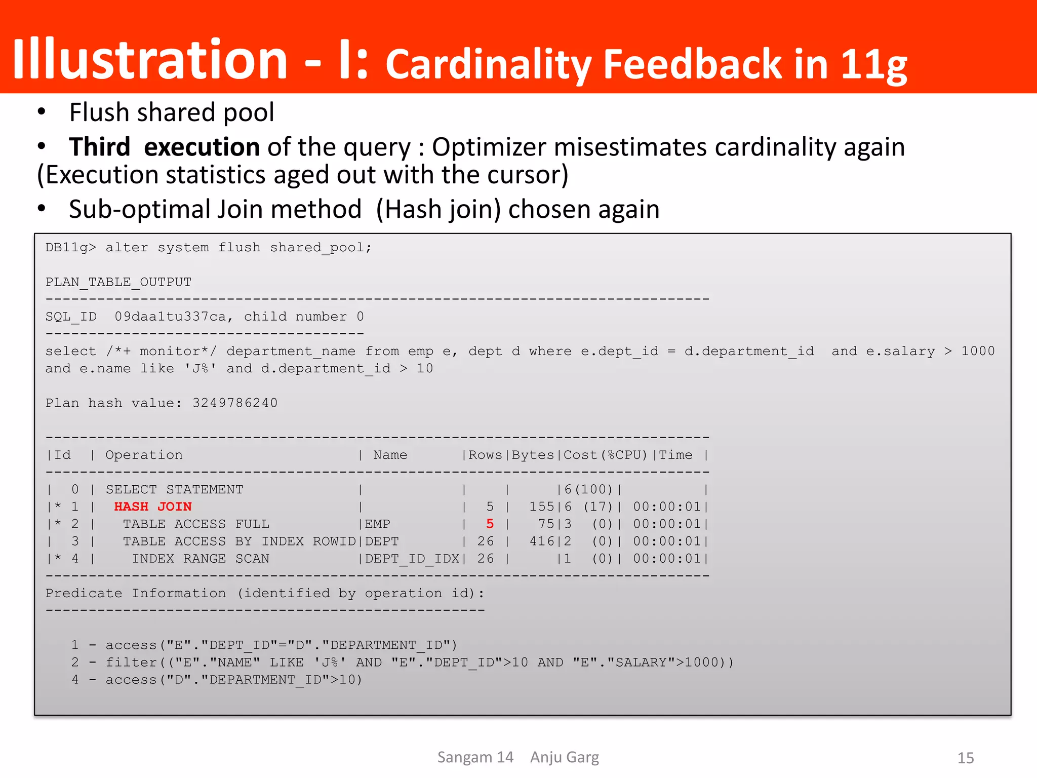 Illustration - I: Cardinality Feedback in 11g
• Flush shared pool
• Third execution of the query : Optimizer misestimates cardinality again
(Execution statistics aged out with the cursor)
• Sub-optimal Join method (Hash join) chosen again
DB11g> alter system flush shared_pool;
PLAN_TABLE_OUTPUT
-----------------------------------------------------------------------------
SQL_ID 09daa1tu337ca, child number 0
-------------------------------------
select /*+ monitor*/ department_name from emp e, dept d where e.dept_id = d.department_id and e.salary > 1000
and e.name like 'J%' and d.department_id > 10
Plan hash value: 3249786240
-----------------------------------------------------------------------------
|Id | Operation | Name |Rows|Bytes|Cost(%CPU)|Time |
-----------------------------------------------------------------------------
| 0 | SELECT STATEMENT | | | |6(100)| |
|* 1 | HASH JOIN | | 5 | 155|6 (17)| 00:00:01|
|* 2 | TABLE ACCESS FULL |EMP | 5 | 75|3 (0)| 00:00:01|
| 3 | TABLE ACCESS BY INDEX ROWID|DEPT | 26 | 416|2 (0)| 00:00:01|
|* 4 | INDEX RANGE SCAN |DEPT_ID_IDX| 26 | |1 (0)| 00:00:01|
-----------------------------------------------------------------------------
Predicate Information (identified by operation id):
---------------------------------------------------
1 - access("E"."DEPT_ID"="D"."DEPARTMENT_ID")
2 - filter(("E"."NAME" LIKE 'J%' AND "E"."DEPT_ID">10 AND "E"."SALARY">1000))
4 - access("D"."DEPARTMENT_ID">10)
Sangam 14 Anju Garg 15
 