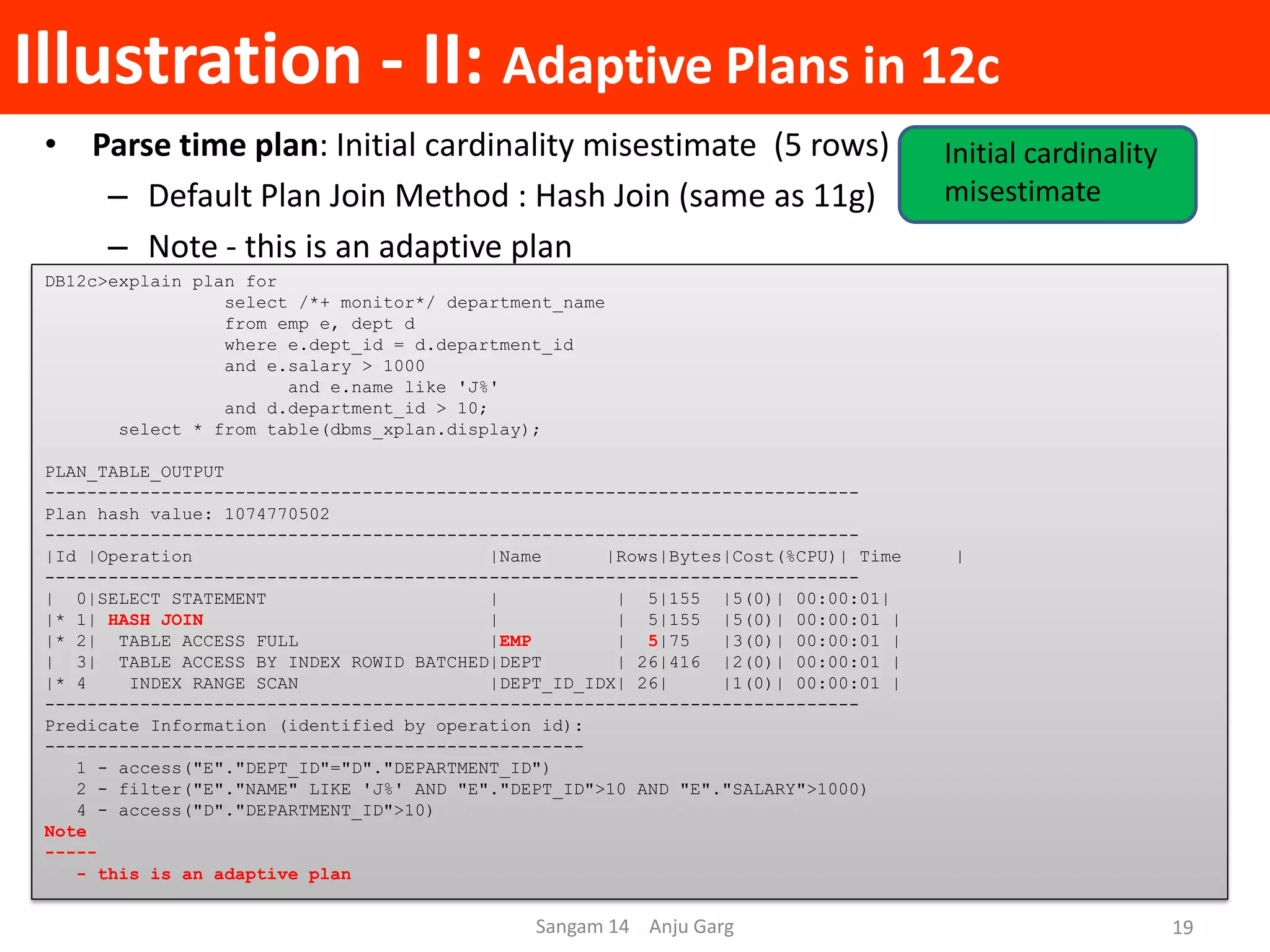 Illustration - II: Adaptive Plans in 12c
• Parse time plan: Initial cardinality misestimate (5 rows)
– Default Plan Join Method : Hash Join (same as 11g)
– Note - this is an adaptive plan
DB12c>explain plan for
select /*+ monitor*/ department_name
from emp e, dept d
where e.dept_id = d.department_id
and e.salary > 1000
and e.name like 'J%'
and d.department_id > 10;
select * from table(dbms_xplan.display);
PLAN_TABLE_OUTPUT
-----------------------------------------------------------------------------
Plan hash value: 1074770502
-----------------------------------------------------------------------------
|Id |Operation |Name |Rows|Bytes|Cost(%CPU)| Time |
-----------------------------------------------------------------------------
| 0|SELECT STATEMENT | | 5|155 |5(0)| 00:00:01|
|* 1| HASH JOIN | | 5|155 |5(0)| 00:00:01 |
|* 2| TABLE ACCESS FULL |EMP | 5|75 |3(0)| 00:00:01 |
| 3| TABLE ACCESS BY INDEX ROWID BATCHED|DEPT | 26|416 |2(0)| 00:00:01 |
|* 4 INDEX RANGE SCAN |DEPT_ID_IDX| 26| |1(0)| 00:00:01 |
-----------------------------------------------------------------------------
Predicate Information (identified by operation id):
---------------------------------------------------
1 - access("E"."DEPT_ID"="D"."DEPARTMENT_ID")
2 - filter("E"."NAME" LIKE 'J%' AND "E"."DEPT_ID">10 AND "E"."SALARY">1000)
4 - access("D"."DEPARTMENT_ID">10)
Note
-----
- this is an adaptive plan
Sangam 14 Anju Garg 19
Initial cardinality
misestimate
 