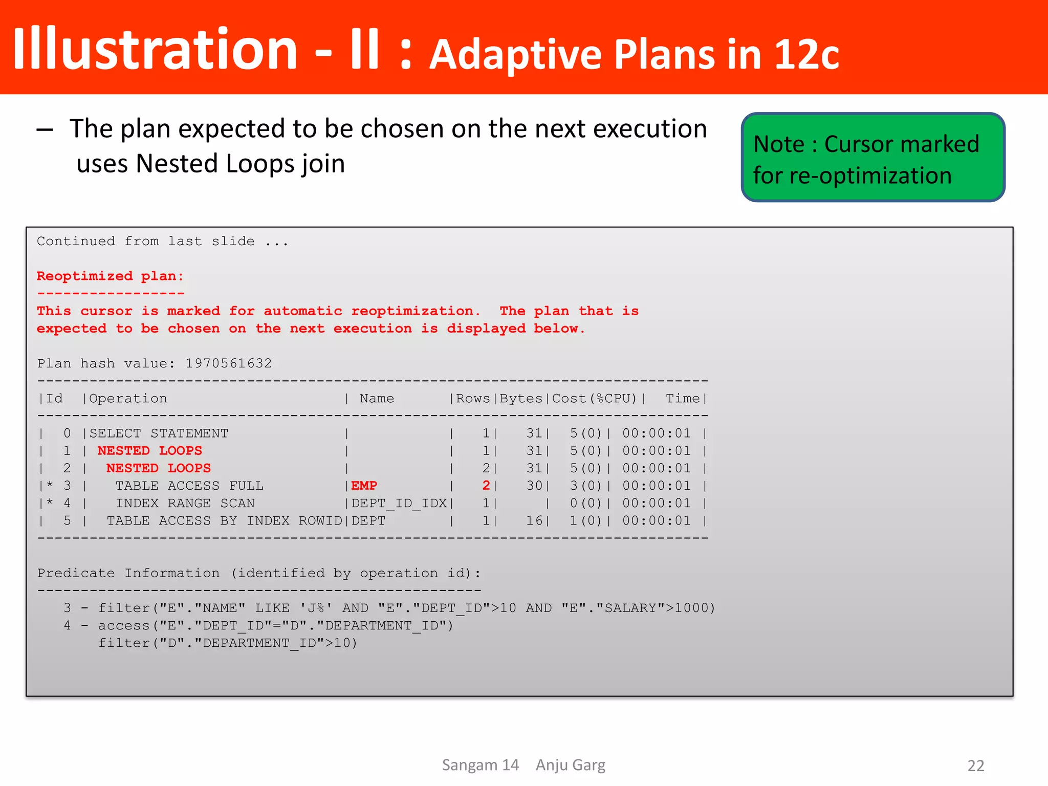 Illustration - II : Adaptive Plans in 12c
Continued from last slide ...
Reoptimized plan:
-----------------
This cursor is marked for automatic reoptimization. The plan that is
expected to be chosen on the next execution is displayed below.
Plan hash value: 1970561632
-----------------------------------------------------------------------------
|Id |Operation | Name |Rows|Bytes|Cost(%CPU)| Time|
-----------------------------------------------------------------------------
| 0 |SELECT STATEMENT | | 1| 31| 5(0)| 00:00:01 |
| 1 | NESTED LOOPS | | 1| 31| 5(0)| 00:00:01 |
| 2 | NESTED LOOPS | | 2| 31| 5(0)| 00:00:01 |
|* 3 | TABLE ACCESS FULL |EMP | 2| 30| 3(0)| 00:00:01 |
|* 4 | INDEX RANGE SCAN |DEPT_ID_IDX| 1| | 0(0)| 00:00:01 |
| 5 | TABLE ACCESS BY INDEX ROWID|DEPT | 1| 16| 1(0)| 00:00:01 |
-----------------------------------------------------------------------------
Predicate Information (identified by operation id):
---------------------------------------------------
3 - filter("E"."NAME" LIKE 'J%' AND "E"."DEPT_ID">10 AND "E"."SALARY">1000)
4 - access("E"."DEPT_ID"="D"."DEPARTMENT_ID")
filter("D"."DEPARTMENT_ID">10)
Sangam 14 Anju Garg 22
– The plan expected to be chosen on the next execution
uses Nested Loops join
Note : Cursor marked
for re-optimization
 